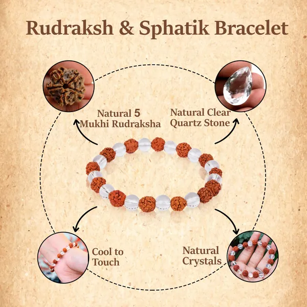 Rudraksha_Sphatik_Bracelet